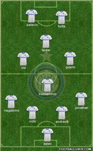 F.C. Internazionale Formation 2014