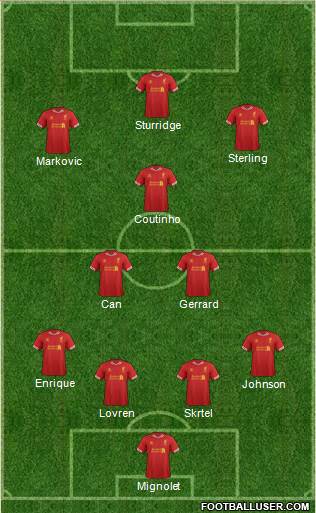 Liverpool Formation 2014
