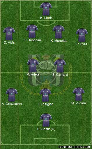 RSC Anderlecht Formation 2014