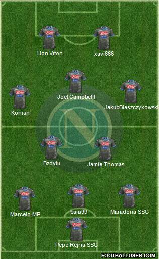 Napoli Formation 2014