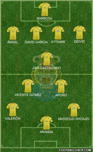 U.D. Las Palmas S.A.D. Formation 2014