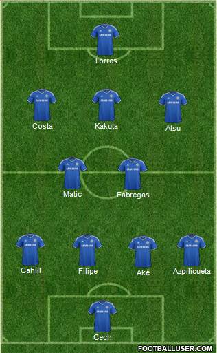 Chelsea Formation 2014
