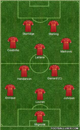 Liverpool Formation 2014