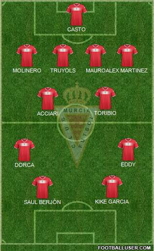 Real Murcia C.F., S.A.D. Formation 2014