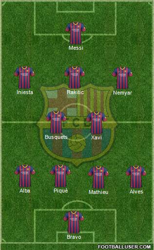 F.C. Barcelona Formation 2014