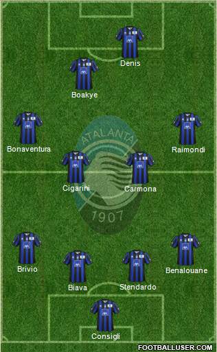 Atalanta Formation 2014