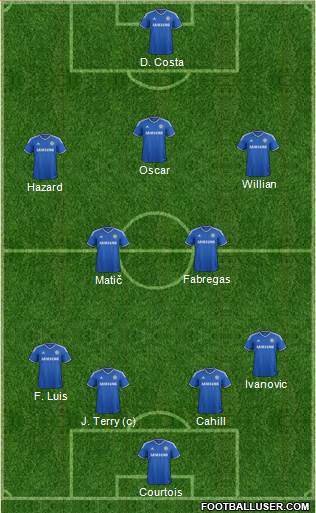 Chelsea Formation 2014