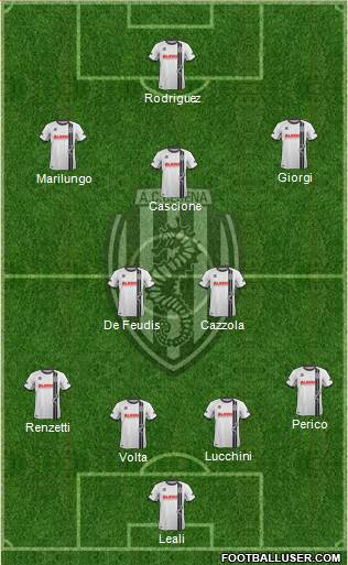 Cesena Formation 2014