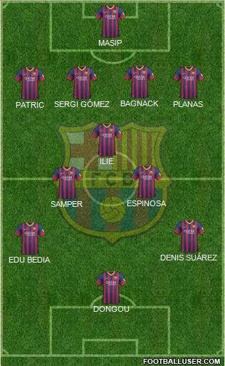 F.C. Barcelona B Formation 2014
