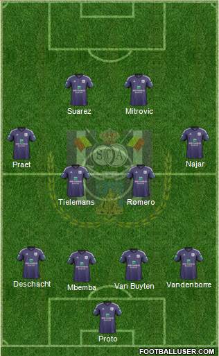RSC Anderlecht Formation 2014