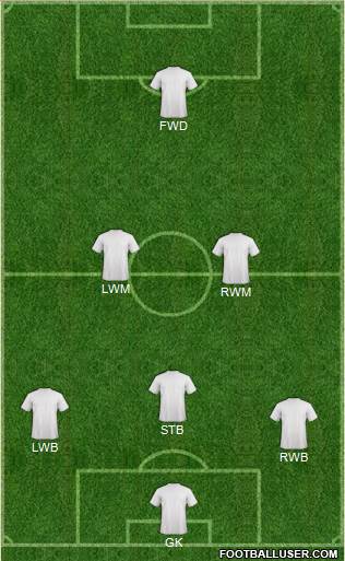 India football formation