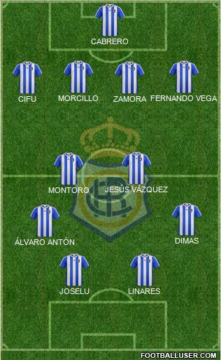 R.C. Recreativo de Huelva S.A.D. Formation 2014