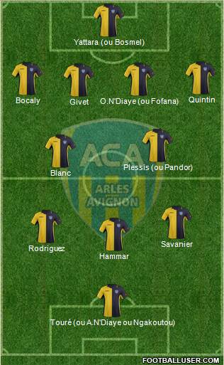 Athlétic Club Arles-Avignon football formation