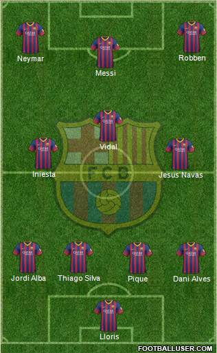 F.C. Barcelona Formation 2014