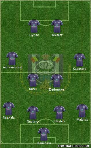 RSC Anderlecht Formation 2014