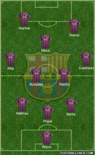 F.C. Barcelona Formation 2014