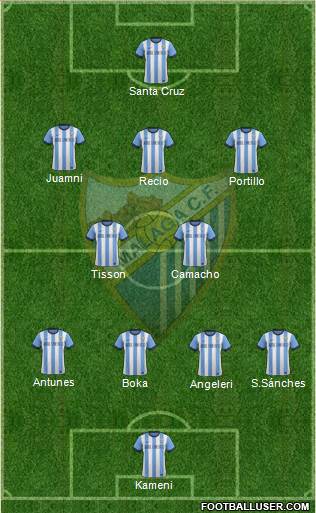 Málaga C.F., S.A.D. Formation 2014