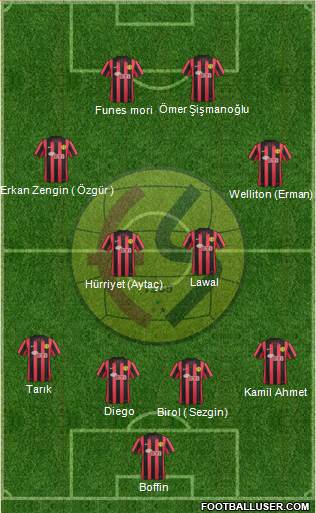 Eskisehirspor Formation 2014