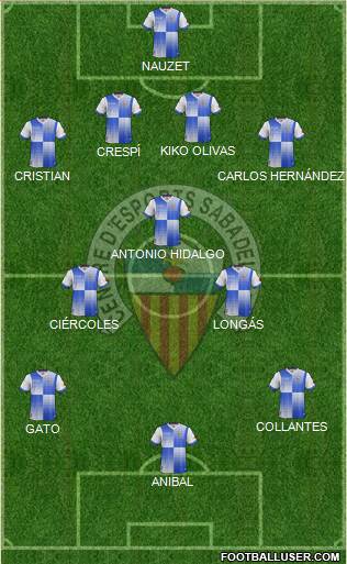C.E. Sabadell Formation 2014