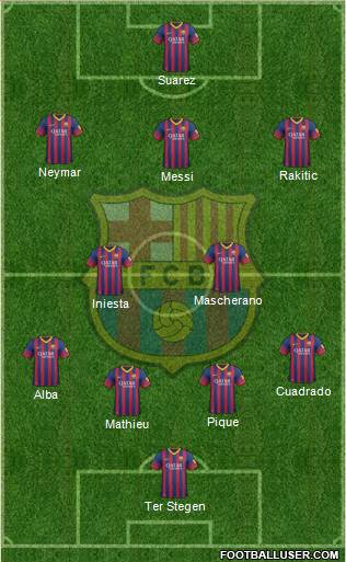 F.C. Barcelona Formation 2014