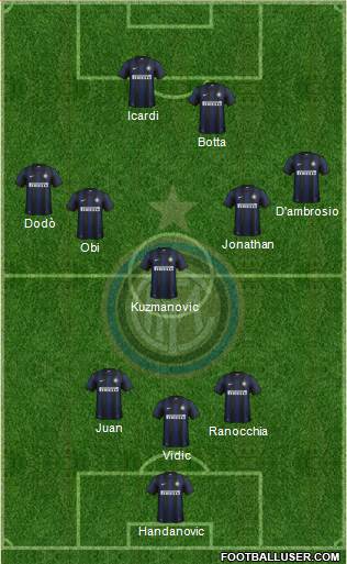 F.C. Internazionale Formation 2014