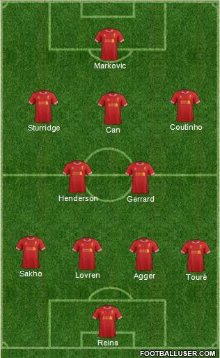 Liverpool Formation 2014
