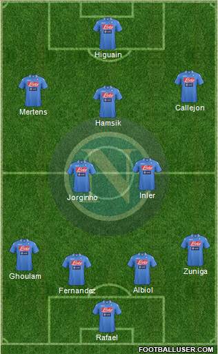 Napoli Formation 2014