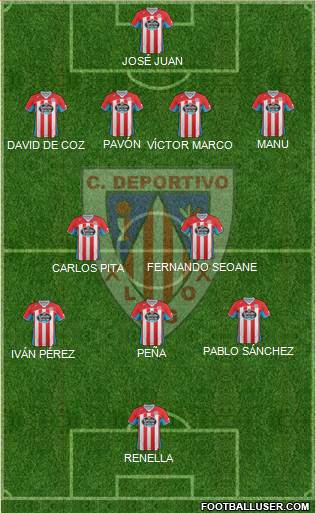 C.D. Lugo Formation 2014