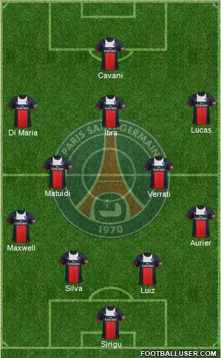 Paris Saint-Germain Formation 2014