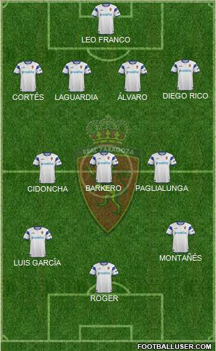 R. Zaragoza S.A.D. Formation 2014