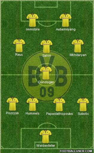 Borussia Dortmund Formation 2014
