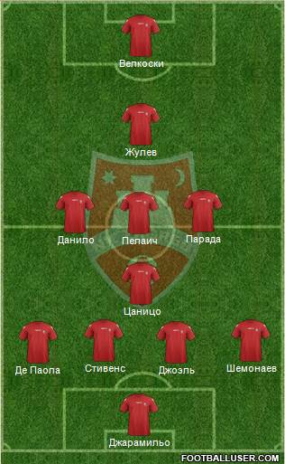 NK Zagreb Formation 2014