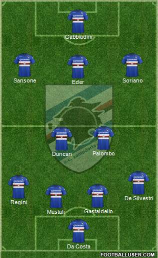 Sampdoria Formation 2014