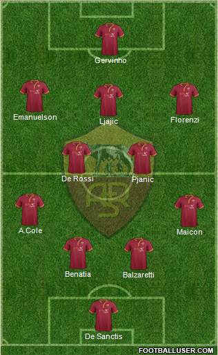 AS Roma Formation 2014