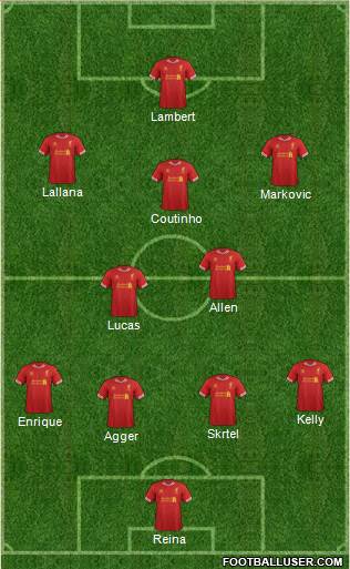 Liverpool Formation 2014