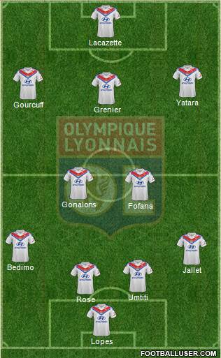 Olympique Lyonnais Formation 2014