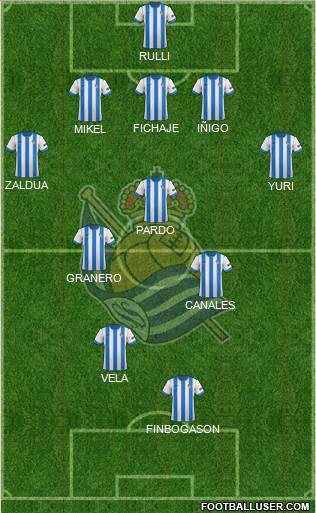 Real Sociedad S.A.D. Formation 2014