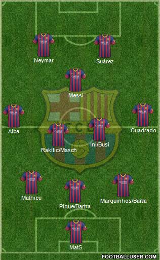 F.C. Barcelona Formation 2014