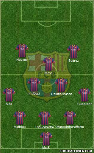 F.C. Barcelona Formation 2014