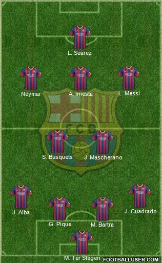 F.C. Barcelona Formation 2014