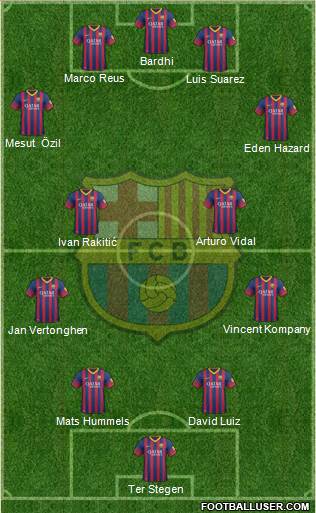 F.C. Barcelona Formation 2014