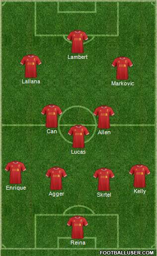 Liverpool Formation 2014