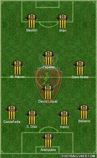 R. Zaragoza S.A.D. Formation 2014