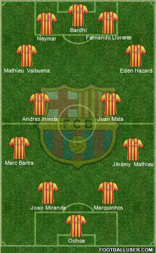 F.C. Barcelona Formation 2014