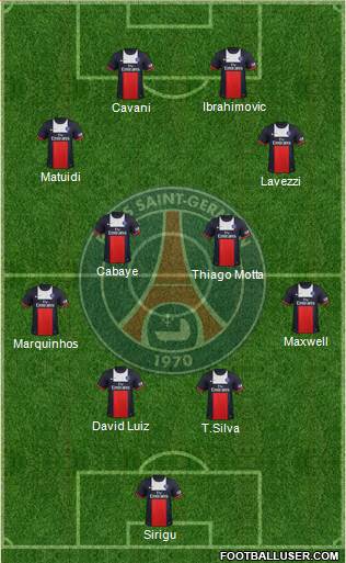 Paris Saint-Germain Formation 2014