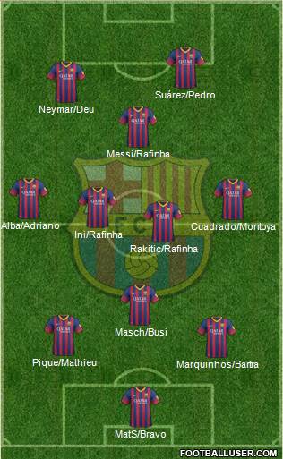F.C. Barcelona Formation 2014