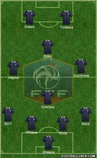 France Formation 2014