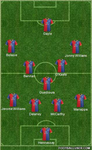 Crystal Palace Formation 2014