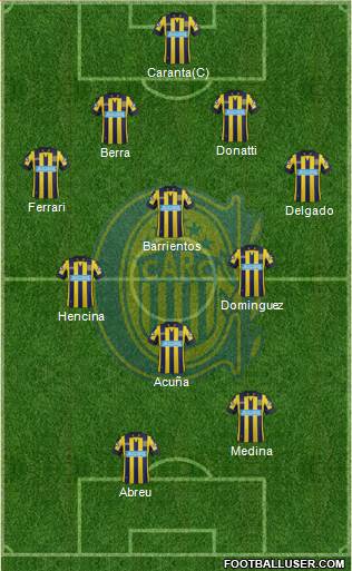 Rosario Central Formation 2014