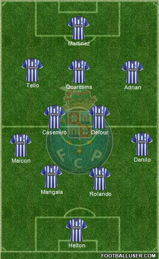 Futebol Clube do Porto - SAD Formation 2014